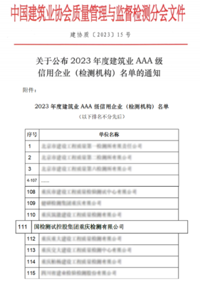國檢集團(tuán)重慶公司榮獲建筑業(yè)AAA級信用企業(yè)，彰顯卓越市場信譽(yù)